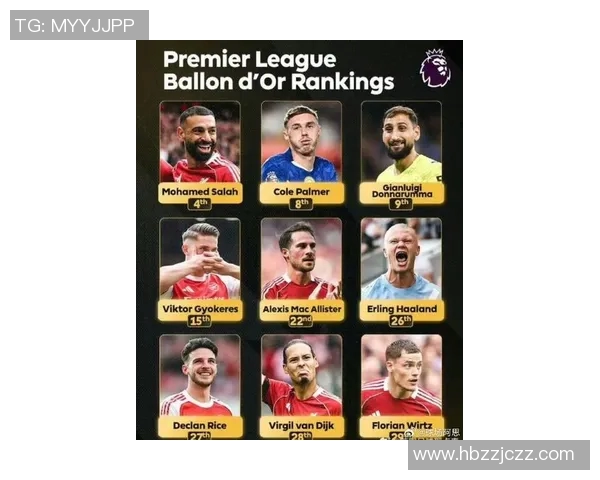 2025现役世界百大足球球星排行盘点及影响力分析