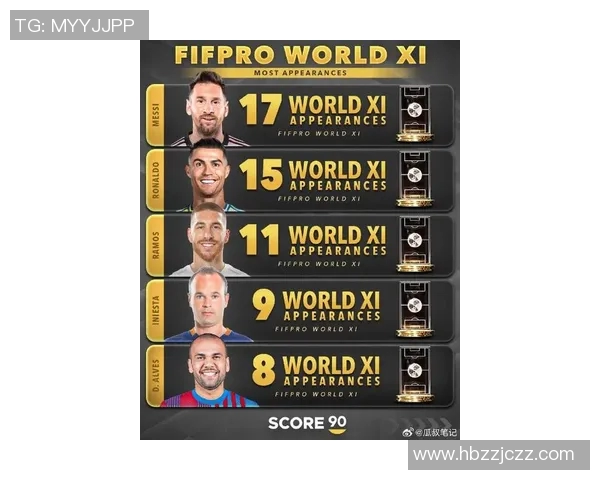 现役足球巨星最新实力排名深度解析全面盘点与未来发展趋势