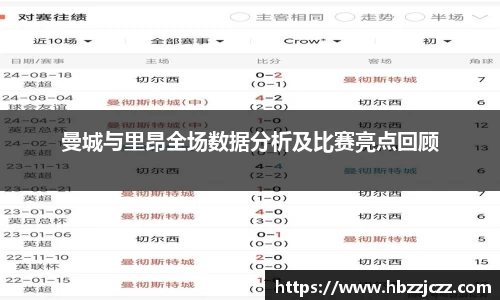 曼城与里昂全场数据分析及比赛亮点回顾