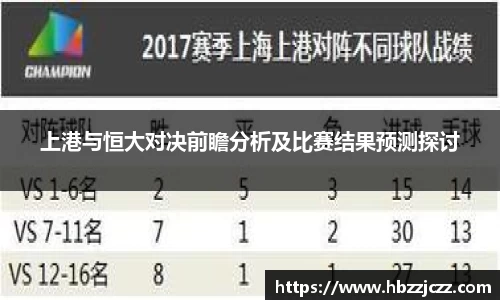 上港与恒大对决前瞻分析及比赛结果预测探讨