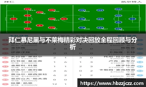 拜仁慕尼黑与不莱梅精彩对决回放全程回顾与分析